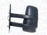 Mirror MAGNETI MARELLI 182215019900 (фото 1)
