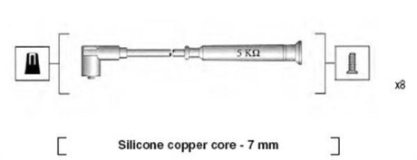 Комплект проводов зажигания MAGNETI MARELLI 941045270514