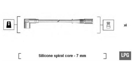 Дроти запалення, набір MAGNETI MARELLI MSK583