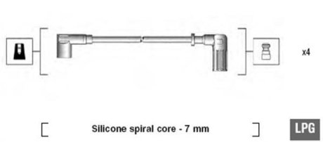 Дроти запалення, набір MAGNETI MARELLI MSK607