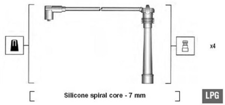 Дроти запалення, набір MAGNETI MARELLI MSK634