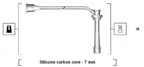 Дроти запалення, набір MAGNETI MARELLI MSK846