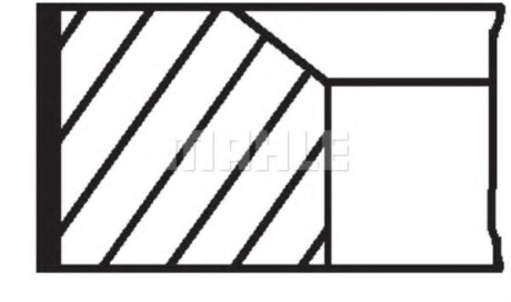 Кільця поршневі (набір) MAHLE MAHLE / KNECHT 00140N0