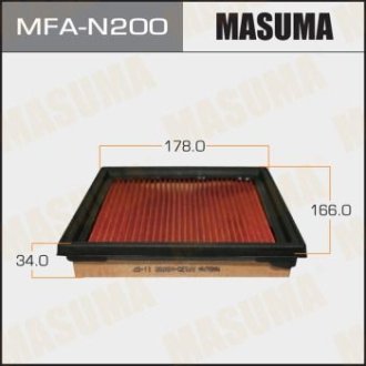 MASUMA MFAN200