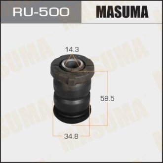 MASUMA RU500