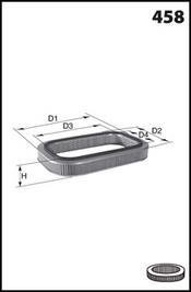 Воздушный фильтр MECAFILTER EL3556