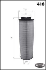 Воздушный фильтр MECAFILTER EL9224