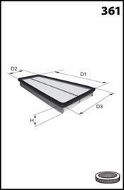 Воздушный фильтр MECAFILTER ELP3907