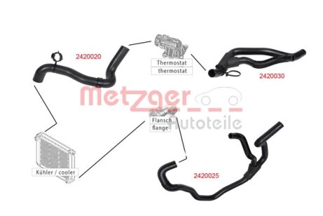 Автозапчасть METZGER 2420025