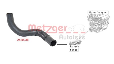 Автозапчасть METZGER 2420036