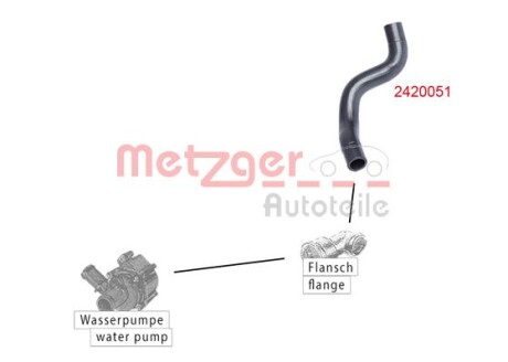 Автозапчасть METZGER 2420051