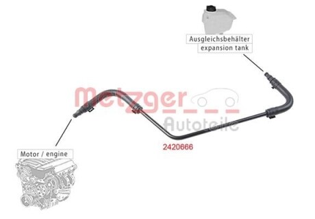 Автозапчасть METZGER 2420666