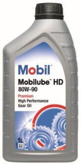 MOBIL 152661