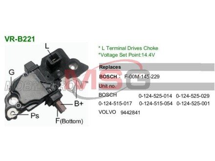 Регулятор напруги генератора MOBILETRON VRB221