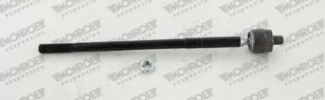 MONROE L16225