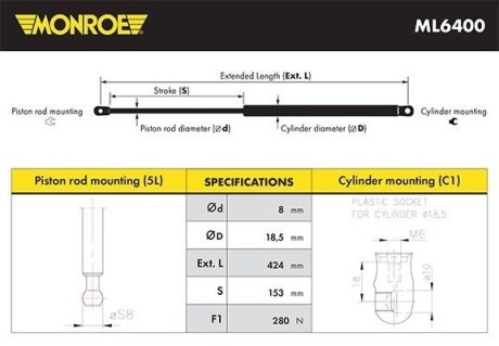 SPREZYNA GAZOWA MONROE ML6400