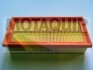 Повітряний фільтр MOTAQUIP VFA 1214 (фото 1)