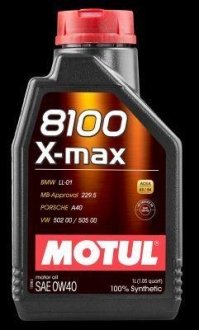 Олива для двигуна MOTUL 104531