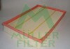 Воздушный фильтр MULLER FILTER PA240 (фото 1)
