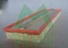 Воздушный фильтр MULLER FILTER PA303 (фото 1)