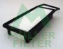 Воздушный фильтр MULLER FILTER PA3152 (фото 1)