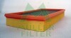 Воздушный фильтр MULLER FILTER PA3307 (фото 1)