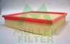 Воздушный фильтр MULLER FILTER PA688 (фото 1)