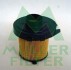 Воздушный фильтр MULLER FILTER PA854 (фото 1)