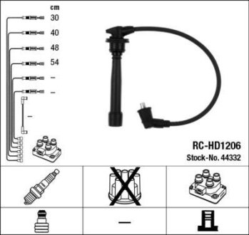 NGK RCHD1206