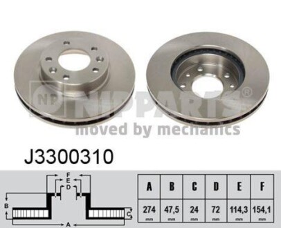 Автозапчасть NIPPARTS J3300310