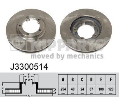 Автозапчасть NIPPARTS J3300514