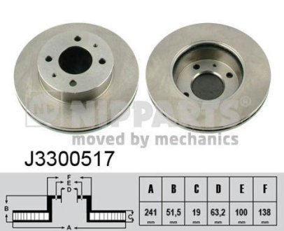 Тормозной диск NIPPARTS J3300517