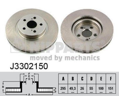 Тормозной диск NIPPARTS J3302150