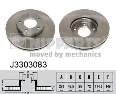 Тормозной диск NIPPARTS J3303083