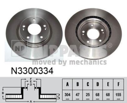 Гальмiвнi диски NIPPARTS N3300334