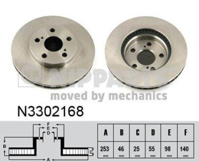 Гальмiвний диск NIPPARTS N3302168