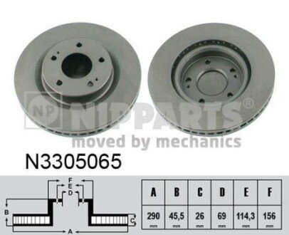 Гальмівний диск NIPPARTS N3305065