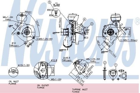 NISSENS 93200