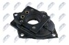 ФЛАНЕЦЬ КАРБЮРАТОРА | VW/AUDI/SEAT ENG. 1.6,1.8 CADDY II 95-04, GOLF II/III/IV 83-02, PASSAT 88-97, POLO CLASSIC 95-06, VENTO 91-98, CORDOBA/IBIZA 93-02, INCA 95-03, TOLEDO 91-99, 80 86-96, 100 82-91 NTY ZTPVW000A (фото 1)