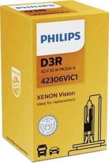 PHILIPS 42306VIC1