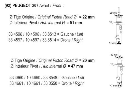 Амортизатор газовий D 47mm RECORD 334661