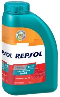 Моторное масло 0W20 Repsol RP141W51