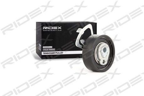 Автозапчасть RIDEX 308T0029