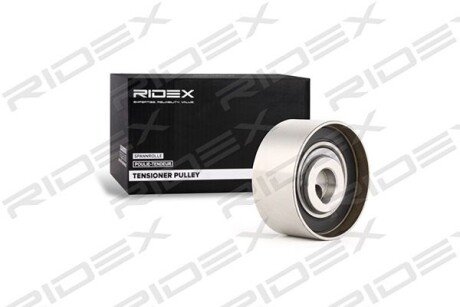 Автозапчасть RIDEX 308T0036
