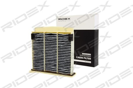Автозапчасть RIDEX 424I0064