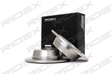 Автозапчасть RIDEX 82B0115