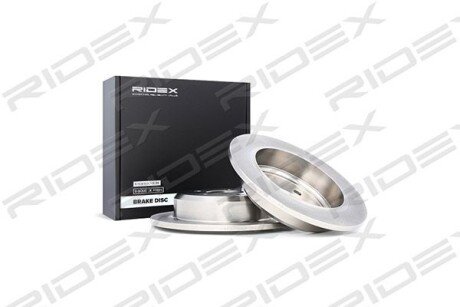 Автозапчасть RIDEX 82B0415