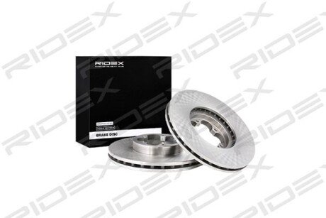 Автозапчасть RIDEX 82B0481