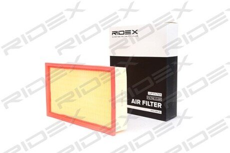 Автозапчасть RIDEX 8A0015