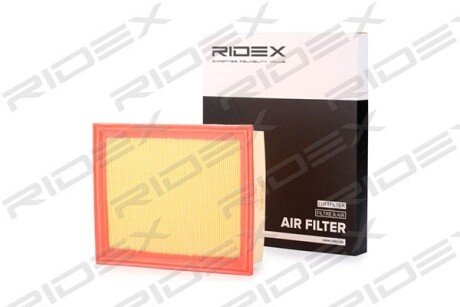 Автозапчасть RIDEX 8A0018